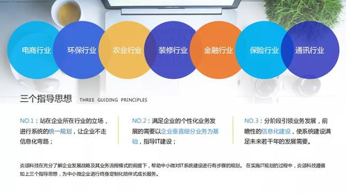 上海吉林商會赴炎頌科技考察，共探信息技術咨詢服務新機遇