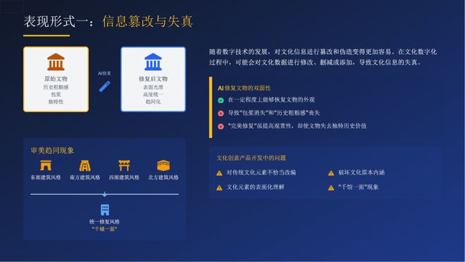警惕文化數(shù)字化浪潮中的“數(shù)字橡皮擦”現(xiàn)象